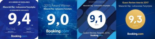 Oceny gości z portalu Booking.com za lata 2014, 2015, 2016 i 2017